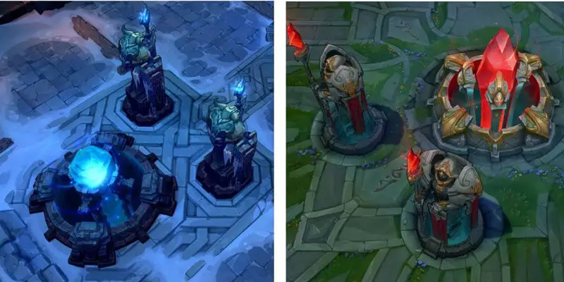 Cách chơi game Liên Minh Huyền Thoại: Nexus của đội xanh và đỏ