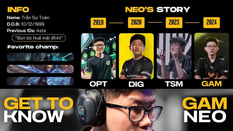 Sự nghiệp thi đấu của Trần "Neo" Sư Toàn