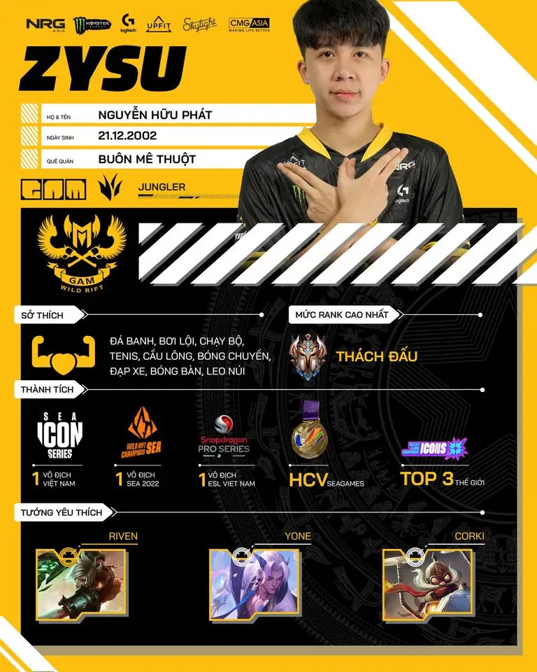 Tuyển thủ GAM Esports Wild Rift: Nguyễn “Zysu” Hữu Phát