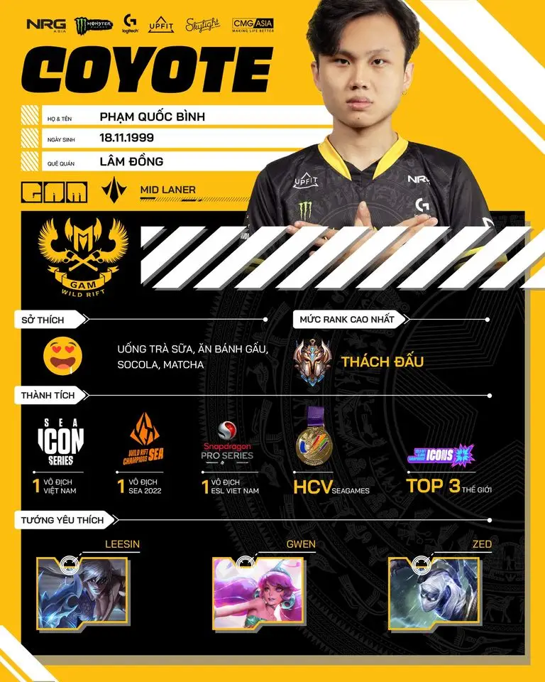 Phạm “Coyote” Quốc Bình