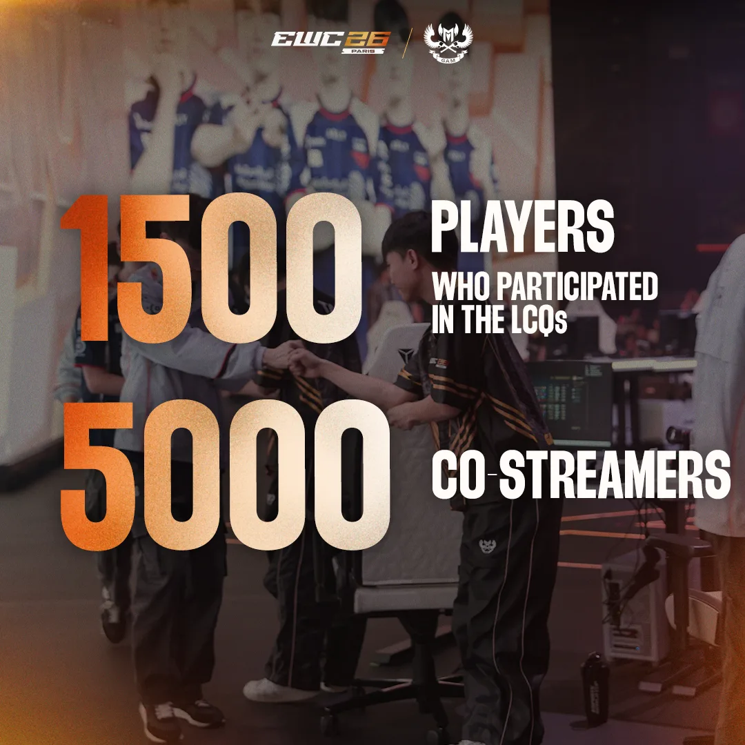 1,500 players in the qualifiers and 5,000 co-streamers at the Esports World Cup 2026